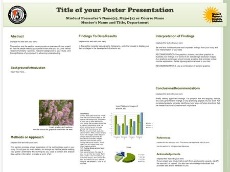 SRCC poster template provided by Instructional Resources and Office of Undergraduate Research Title of your Poster Presentation Student Presenter’s Name(s),
