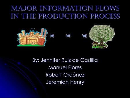 Major Information Flows in the Production Process