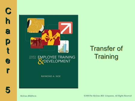 Transfer of Training Chapter 5.