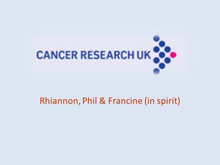 Rhiannon, Phil & Francine (in spirit). Source Sponsored Links Search Engine result SEO.