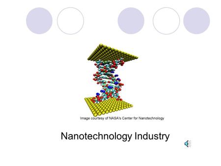 Nanotechnology Industry Nanotechnology Nanotechnology is the group of emerging technologies in which matter is measured on the nanometer scale - down.