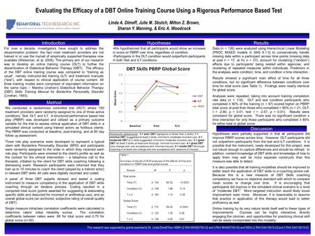 Linda A. Dimeff, Julie M. Skutch, Milton Z. Brown, Sharon Y. Manning, & Eric A. Woodcock IntroductionResults Evaluating the Efficacy of a DBT Online Training.