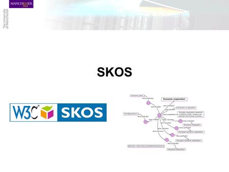 SKOS. Ontologies Metadata –Resources marked-up with descriptions of their content. No good unless everyone speaks the same language; Terminologies –Provide.