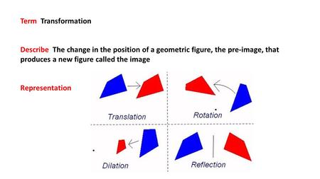Term Transformation Describe The change in the position of a geometric figure, the pre-image, that produces a new figure called the image Representation.