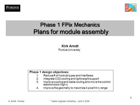 K. Arndt - PurdueTracker Upgrade Workshop - June 3, 2009 1 Phase 1 FPix Mechanics Plans for module assembly Phase 1 design objectives: 1.Reduce # of module.