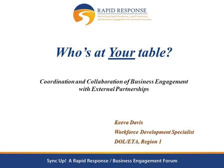 Who’s at Your table? Coordination and Collaboration of Business Engagement with External Partnerships Keeva Davis Workforce Development Specialist DOL/ETA,