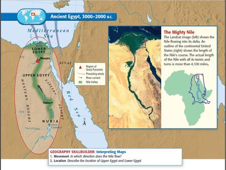 The Nile River- the world’s longest river over 4,000 miles long.