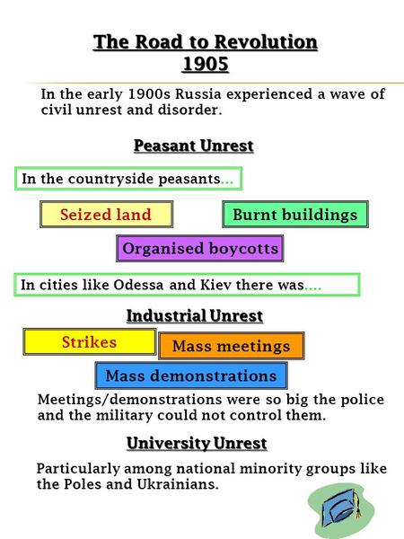 The Road to Revolution 1905 In the early 1900s Russia experienced a wave of civil unrest and disorder. In the countryside peasants… Peasant Unrest Seized.