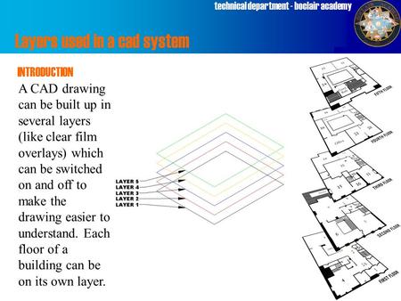 Technical department - boclair academy Layers used in a cad system INTRODUCTION A CAD drawing can be built up in several layers (like clear film overlays)