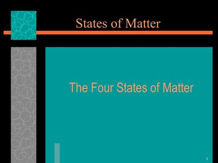 1 States of Matter The Four States of Matter. 2 States of Matter The Four States of Matter Four States  Solid  Liquid  Gas  Plasma.