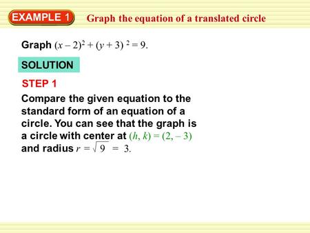 EXAMPLE 1 Graph the equation of a translated circle Graph (x – 2) 2 + (y + 3) 2 = 9. SOLUTION STEP 1 Compare the given equation to the standard form of.