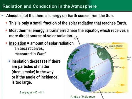 Radiation and Conduction in the Atmosphere