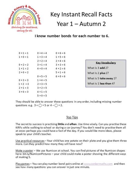 Key Instant Recall Facts Year 1 – Autumn 2 I know number bonds for each number to 6. Top Tips The secret to success is practising little and often. Use.