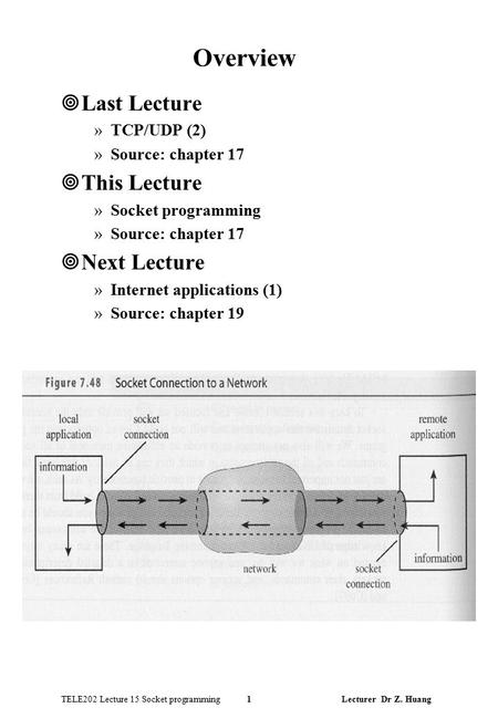 TELE202 Lecture 15 Socket programming 1 Lecturer Dr Z. Huang Overview ¥Last Lecture »TCP/UDP (2) »Source: chapter 17 ¥This Lecture »Socket programming.