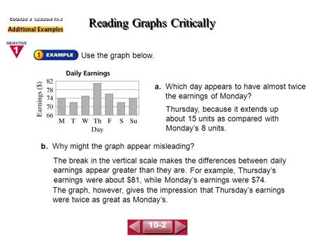 Use the graph below. Reading Graphs Critically COURSE 3 LESSON 10-2 a. Which day appears to have almost twice the earnings of Monday? Thursday, because.