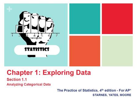 + Chapter 1: Exploring Data Section 1.1 Analyzing Categorical Data The Practice of Statistics, 4 th edition - For AP* STARNES, YATES, MOORE Statistics.