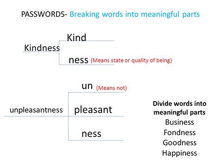 PASSWORDS- Breaking words into meaningful parts Kindness Kind ness (Means state or quality of being) unpleasantness un pleasant ness (Means not) Divide.