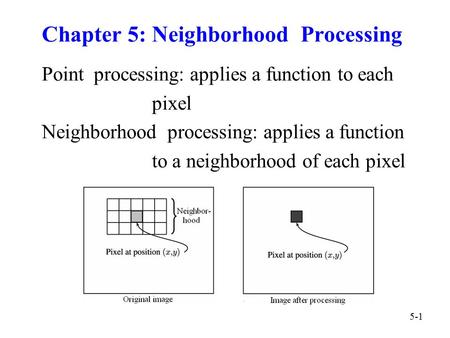 Chapter 5: Neighborhood Processing