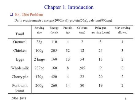 OR-1 2013 1 Chapter 1. Introduction  Ex : Diet Problem Daily requirements : energy(2000kcal), protein(55g), calcium(800mg) Food Serving size Energy (kcal)