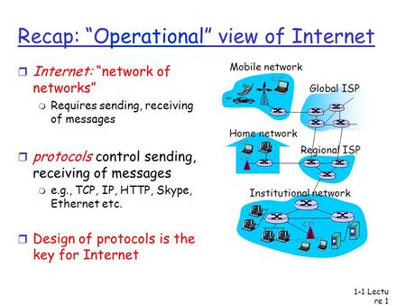 Lectu re 1 Recap: “Operational” view of Internet r Internet: “network of networks” m Requires sending, receiving of messages r protocols control sending,