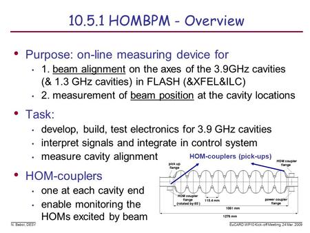 N. Baboi, DESY EuCARD WP10 Kick-off Meeting, 24 Mar. 2009 HOM-couplers (pick-ups) 10.5.1 HOMBPM - Overview Purpose: on-line measuring device for 1. beam.