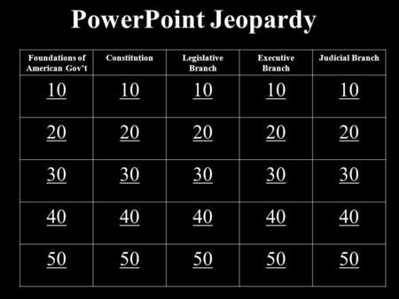 PowerPoint Jeopardy Foundations of American Gov’t ConstitutionLegislative Branch Executive Branch Judicial Branch 10 20 30 40 50.