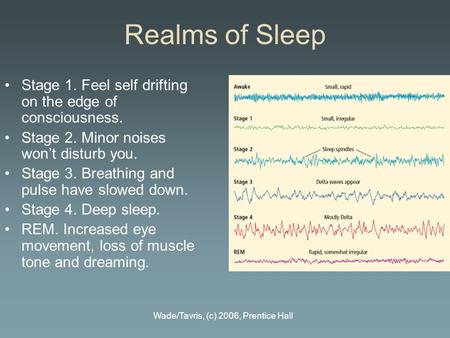 Wade/Tavris, (c) 2006, Prentice Hall Realms of Sleep Stage 1. Feel self drifting on the edge of consciousness. Stage 2. Minor noises won’t disturb you.
