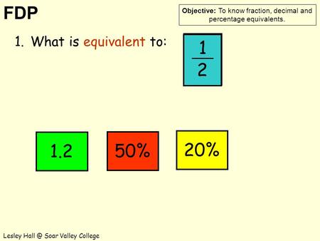 FDP Objective: To know fraction, decimal and percentage equivalents. Lesley Soar Valley College 1 2 50% 1.What is equivalent to: 1 2 1.220%
