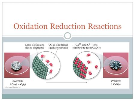 Oxidation Reduction Reactions. Types of Reaction  Oxidation-Reduction called Redox Ionic compounds are formed through the transfer of electrons. An Oxidation-reduction.