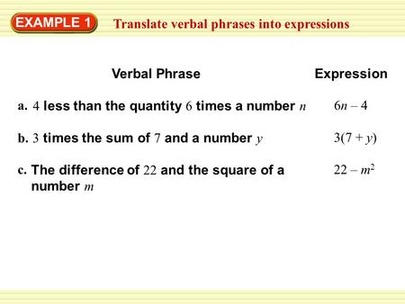 EXAMPLE 1 Translate verbal phrases into expressions Verbal Phrase Expression a. 4 less than the quantity 6 times a number n b. 3 times the sum of 7 and.