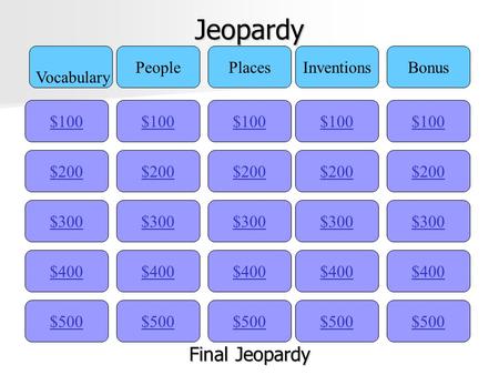Jeopardy $100 Vocabulary PeoplePlacesInventionsBonus $200 $300 $400 $500 $400 $300 $200 $100 $500 $400 $300 $200 $100 $500 $400 $300 $200 $100 $500 $400.