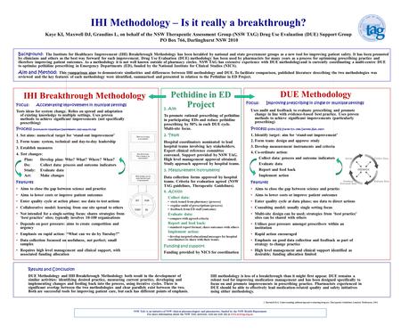 IHI Methodology – Is it really a breakthrough? Kaye KI, Maxwell DJ, Graudins L, on behalf of the NSW Therapeutic Assessment Group (NSW TAG) Drug Use Evaluation.