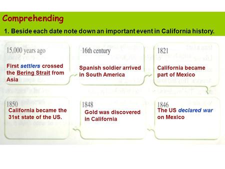 Comprehending 1. Beside each date note down an important event in California history. First settlers crossed the Bering Strait from Asia Spanish soldier.