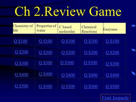 Ch 2.Review Game Chemistry of life Properties of water C based molecules Chemical Reactions Enzymes Q $100 Q $200 Q $300 Q $400 Q $500 Q $100 Q $200 Q.