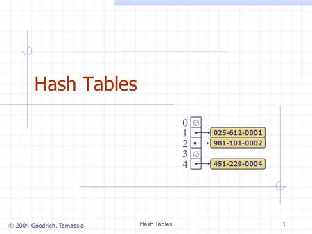 © 2004 Goodrich, Tamassia Hash Tables1   0 1 2 3 4 451-229-0004 981-101-0002 025-612-0001.