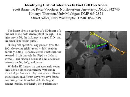 Identifying Critical Interfaces In Fuel Cell Electrodes Scott Barnett & Peter Voorhees, Northwestern University, DMR 0542740 Katsuyo Thornton, Univ Michigan,