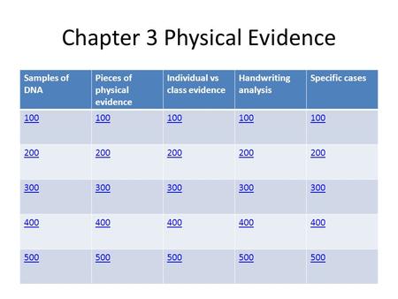 Chapter 3 Physical Evidence Samples of DNA Pieces of physical evidence Individual vs class evidence Handwriting analysis Specific cases 100 200 300 400.
