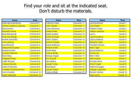 Www.antolin-davies.com Find your role and sit at the indicated seat. Don’t disturb the materials.
