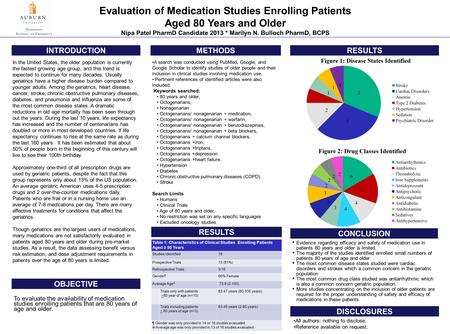 To evaluate the availability of medication studies enrolling patients that are 80 years of age and older. Evaluation of Medication Studies Enrolling Patients.