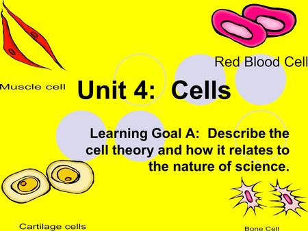 Unit 4: Cells Learning Goal A: Describe the cell theory and how it relates to the nature of science.