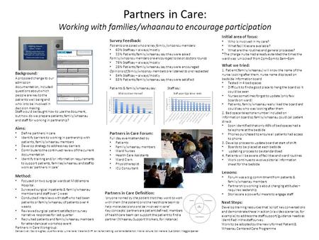 Partners in Care: Working with families/whaanau to encourage participation Background: A proposed change to our admission documentation, included questions.