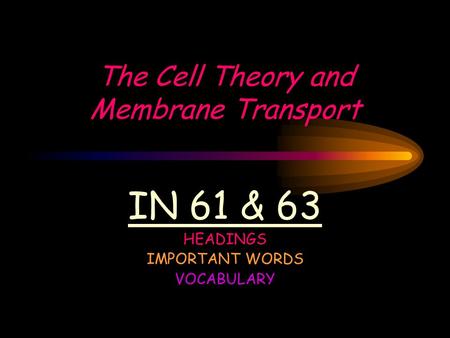 The Cell Theory and Membrane Transport IN 61 & 63 HEADINGS IMPORTANT WORDS VOCABULARY.