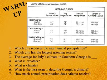 WARM- UP 1.Which city receives the most annual precipitation? 2.Which city has the longest growing season? 3.The average for July’s climate in Southern.