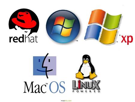 OPERATING SYSTEM - program that is loaded into the computer and coordinates all the activities among computer hardware devices. -controls the hardware.