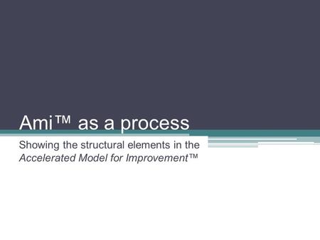 Ami™ as a process Showing the structural elements in the Accelerated Model for Improvement™