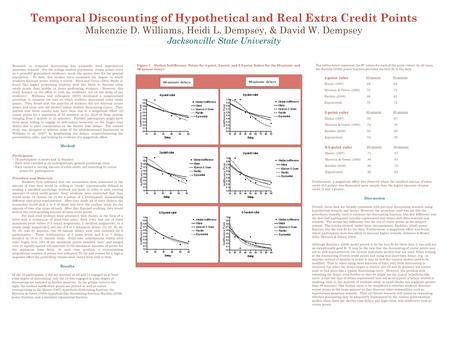 Temporal Discounting of Hypothetical and Real Extra Credit Points Makenzie D. Williams, Heidi L. Dempsey, & David W. Dempsey Jacksonville State University.