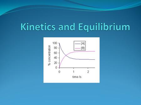 Kinetics The study of the mechanisms of a reaction and the rates of reaction.