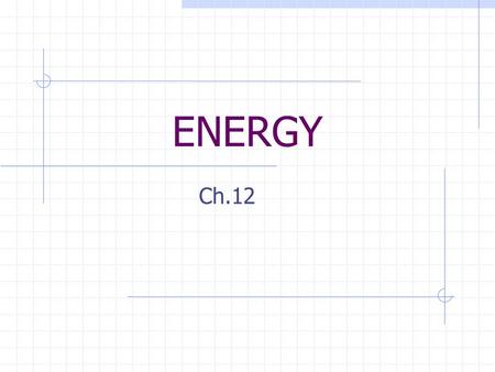 ENERGY Ch.12. WHAT IS ENERGY Ability to do work. Types of energy: Chemical Mechanical Heat Cannot create or destroy it; can only change form