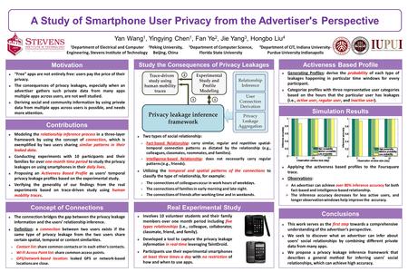 A Study of Smartphone User Privacy from the Advertiser's Perspective Yan Wang 1, Yingying Chen 1, Fan Ye 2, Jie Yang 3, Hongbo Liu 4 1 Department of Electrical.