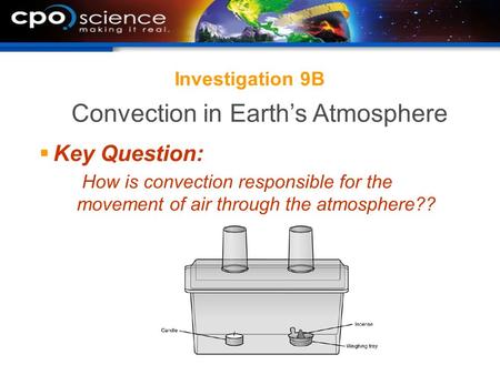 Investigation 9B  Key Question: How is convection responsible for the movement of air through the atmosphere?? Convection in Earth’s Atmosphere.